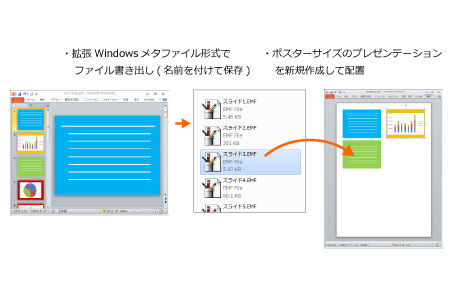 パワーポイントの複数スライドを1枚にまとめる方法 Windows サイビッグネットのお役立ちブログ