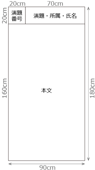 学会ポスター作成のヒント powerpoint サイビッグネットのお役立ち