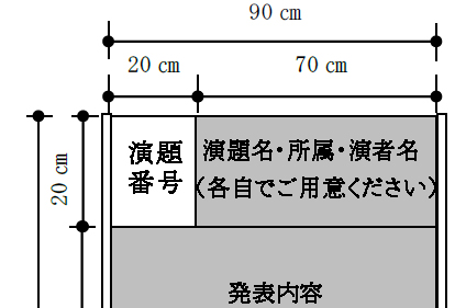 学会ポスター 演題部 タイトル の作り方 パワーポイント サイビッグネットのお役立ちブログ