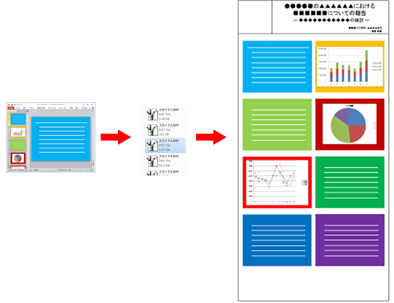 学会ポスター作成のヒント Powerpoint サイビッグネットのお役立ちブログ