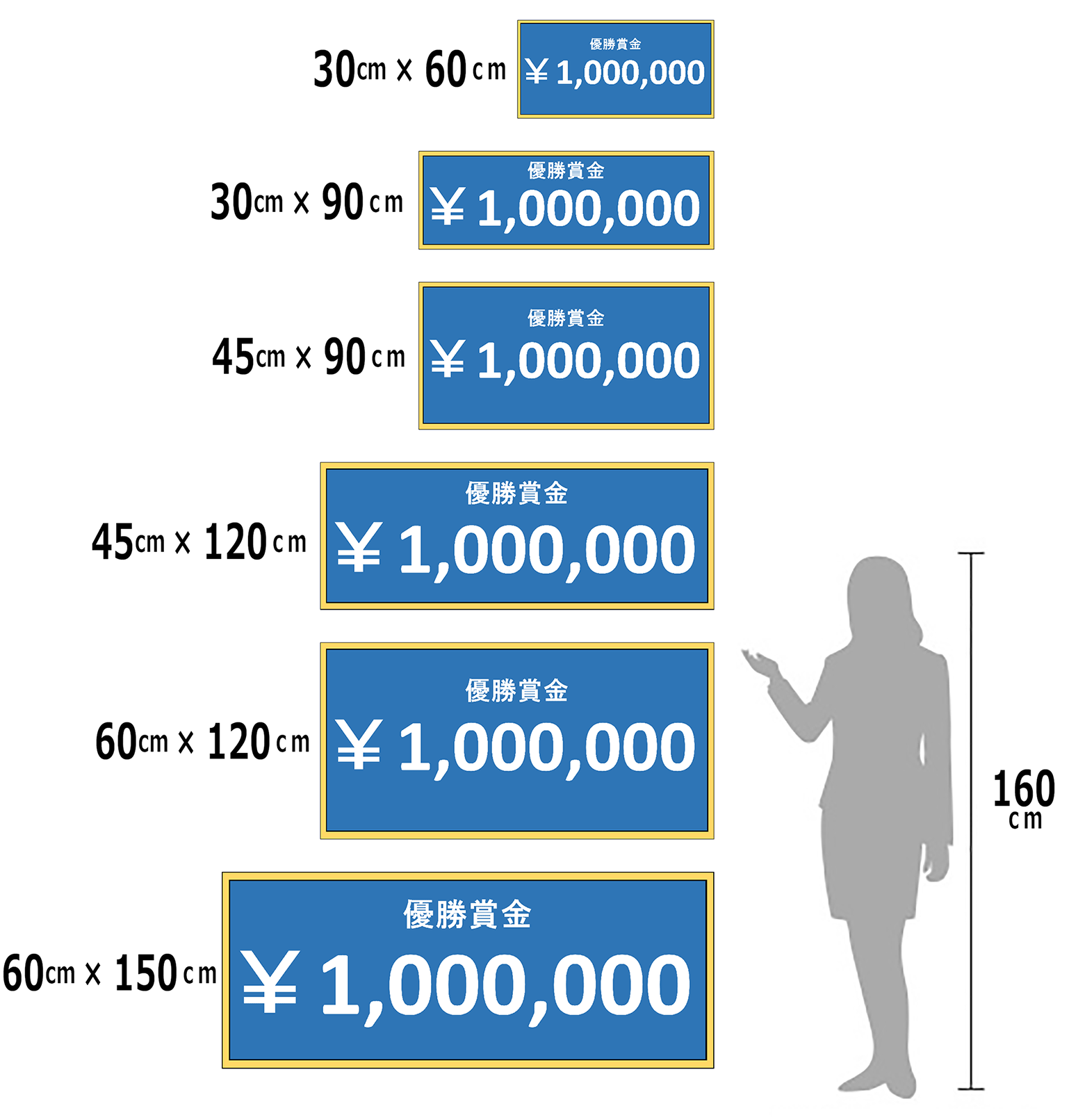 イベントのパネル作成をパワーポイントで 賞金パネル編 サイビッグネットのお役立ちブログ