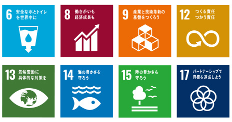 LIMEXのSDGSを通じた取組み
